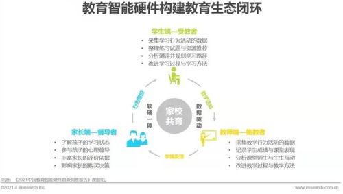 信息系統集成服務 構建企業數字化轉型的核心引擎