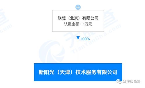 聯(lián)想成立新陽(yáng)光技術(shù)服務(wù)公司，拓展集成電路與信息系統(tǒng)集成業(yè)務(wù)